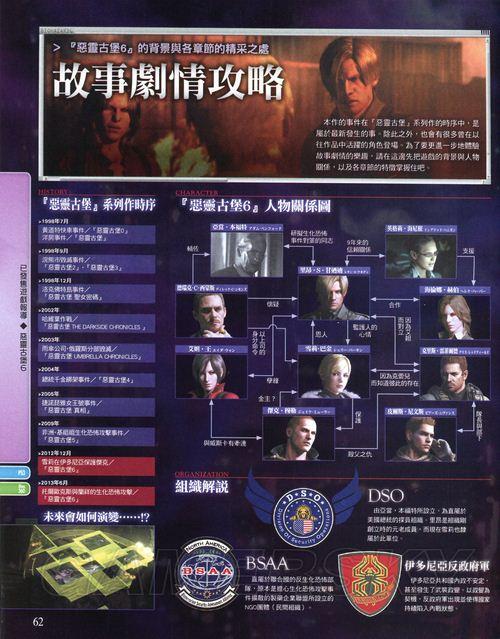 奉献的困境安卓汉化资源分享:体验完整版剧情故事