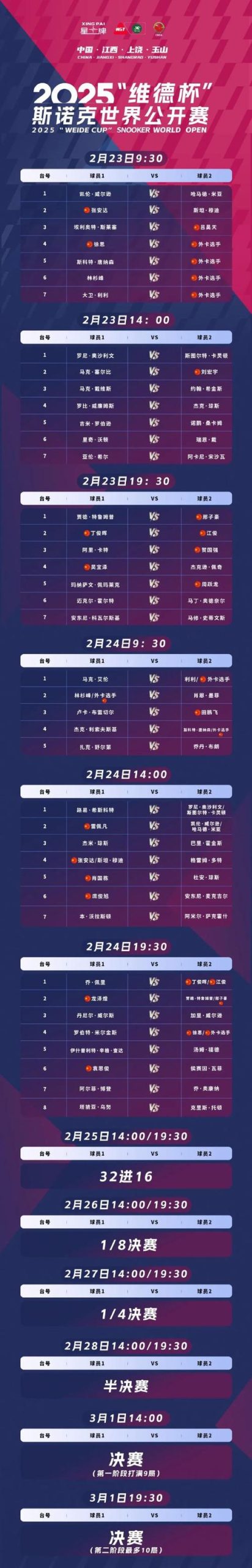 生命竞赛最新战况：全国大学生赛道精彩纷呈