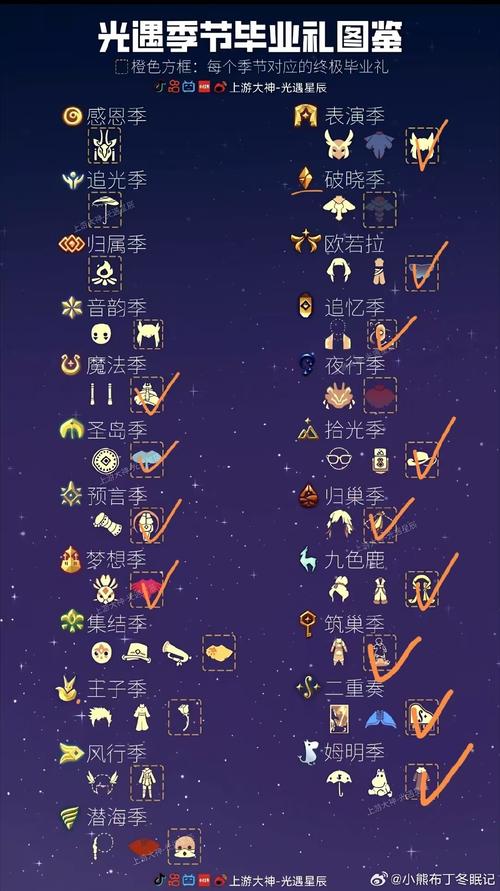 淫神供仪涅欧娜下载教程，避免下载陷阱及风险