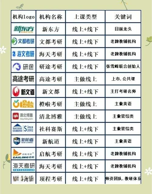 绯月修仙录V0.55:避坑指南及隐藏任务详解