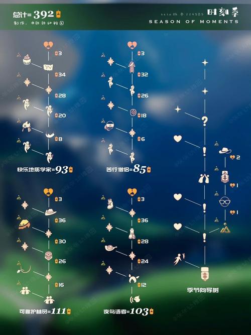 如何下载时空的遗产V0.13？最全下载渠道推荐