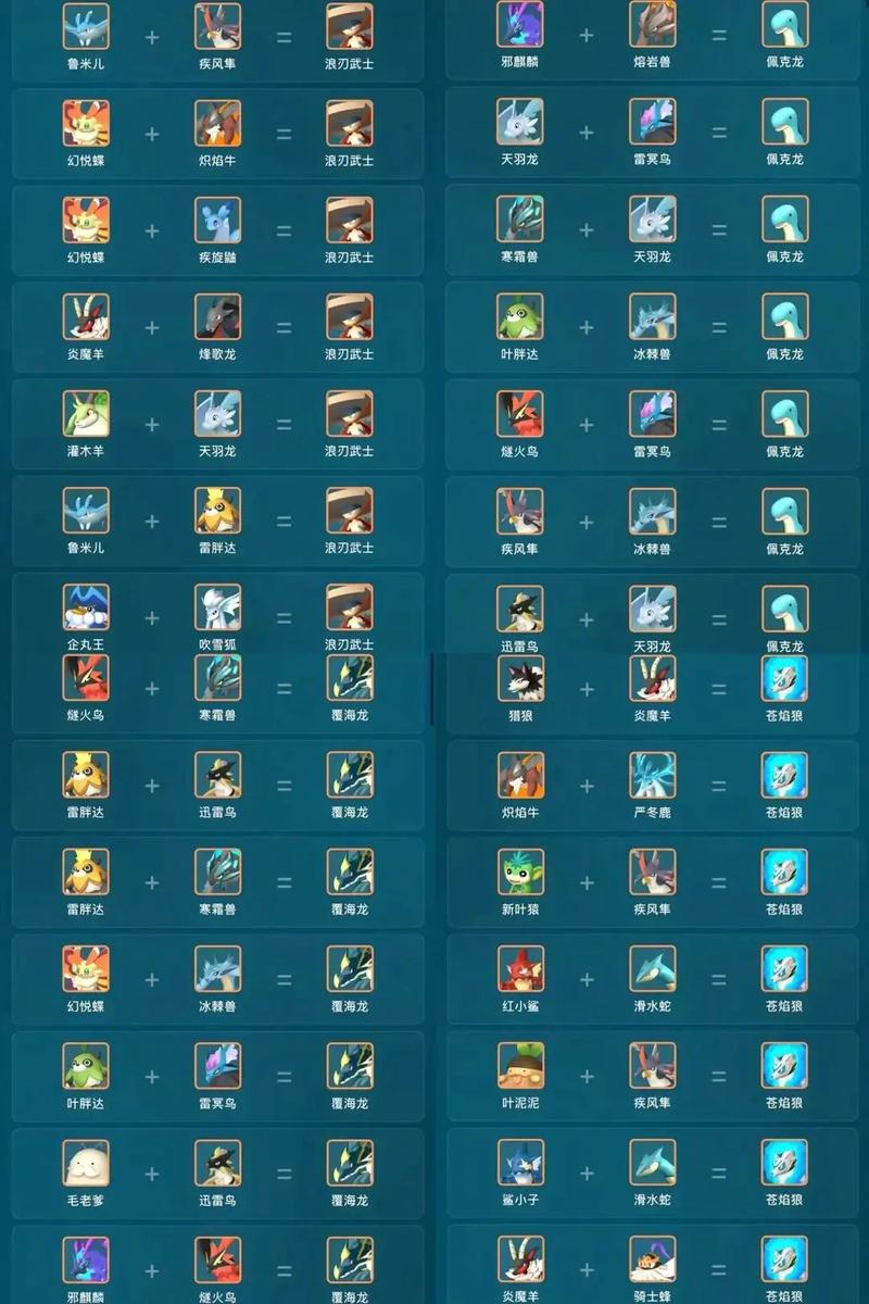 阿尔忒弥斯帕鲁版本大全:各个版本资源下载及对比