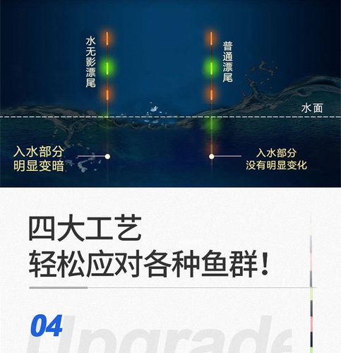 水上世界777版本下载方法详解,附资源链接