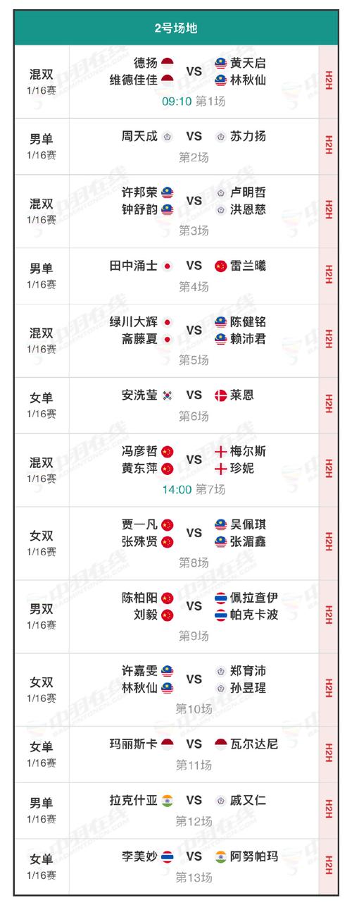 生命竞赛最新比赛地址及相关信息更新!
