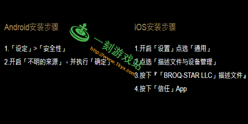 超潜世界下载地址怎么获取？详细步骤教程手把手教！