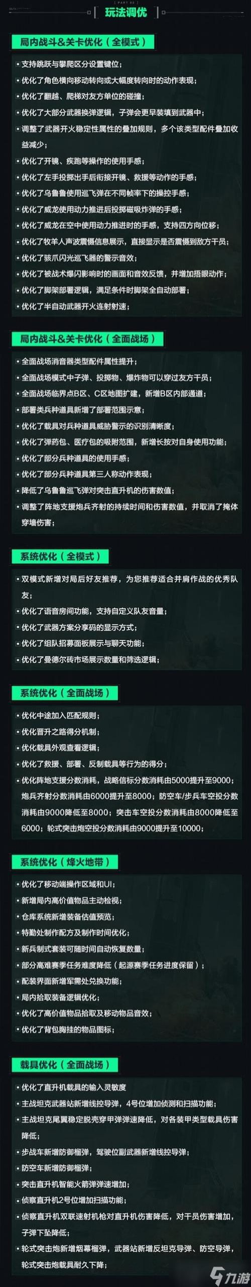 玫瑰行动汉化版下载教程来了!小白也能轻松搞定安装!