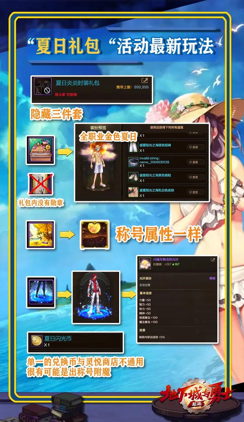 夏日炎炎版本大全哪个最好玩?(用户推荐排行轻松选出最热款)