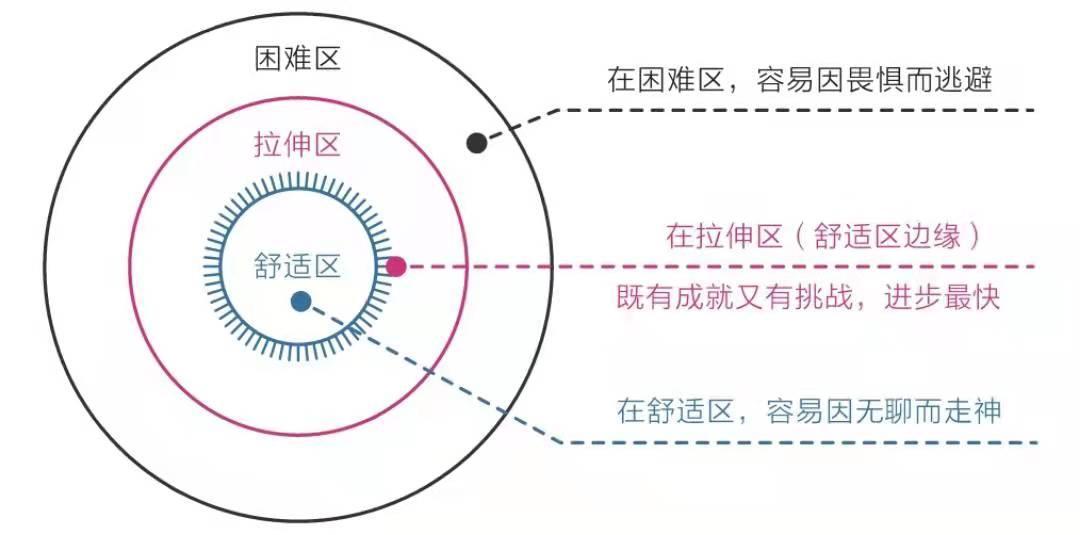反弹人生更新地址怎么用？新手必备操作指南详解！