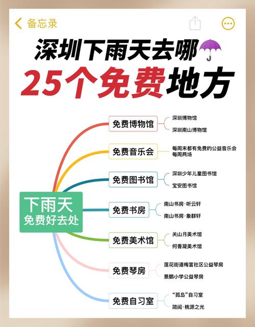 雨季下载地址安装指南(详细步骤轻松成功完成)