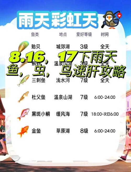 雨季游戏官网怎么进入？(新手快速访问指南)