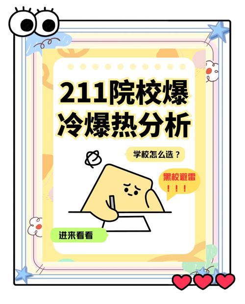 大学狂热更新慢？教你一招，快速获取最新章节！