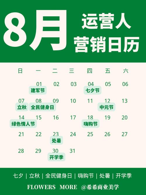 解开八月最新版本是多少?简单方法一键获取!