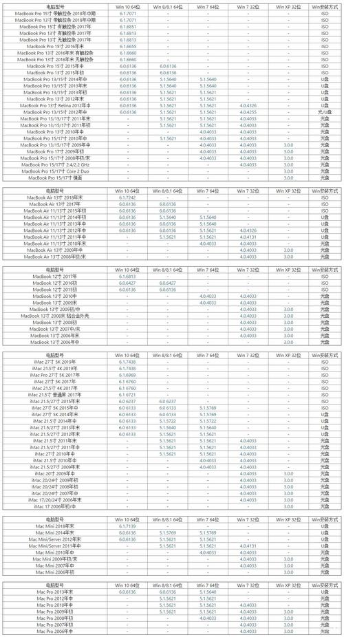 沙漠潜行者版本号查询方法？官方渠道轻松获取