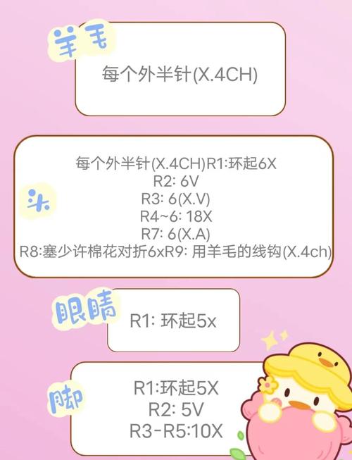 小羊汉化版怎么用?(我的无尽幻想V0.10.1安装教程)