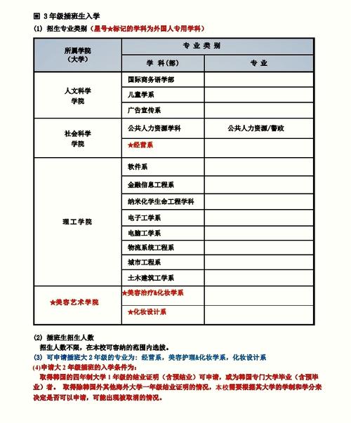 西景学院版本大全新手入门？必看实用攻略分享！