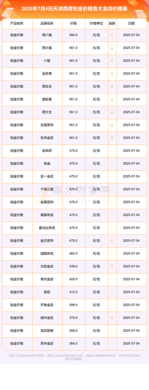 jinricpjinricp韩国女团3月份最新版本是多少下载攻略?(几步搞定不踩坑)
