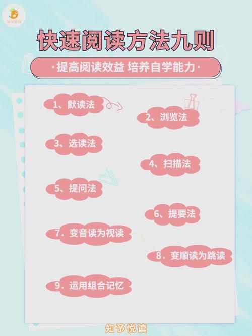 如何快速阅读在员工室与JK度过的日常最新？(省时小技巧必学)