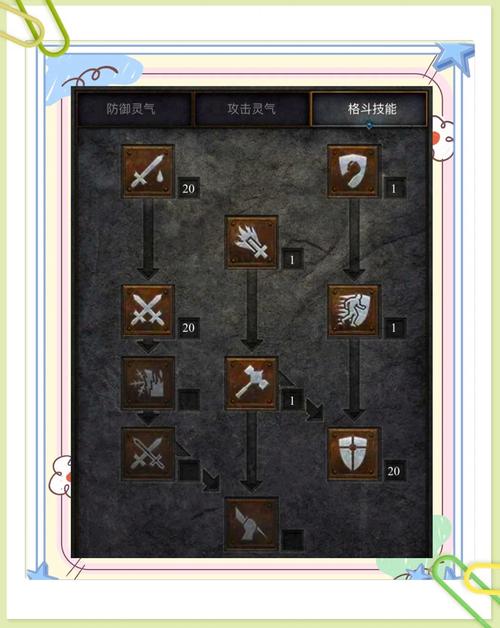 怎么找到圣骑士大人与魅魔从者下载地址?这些方法很管用!