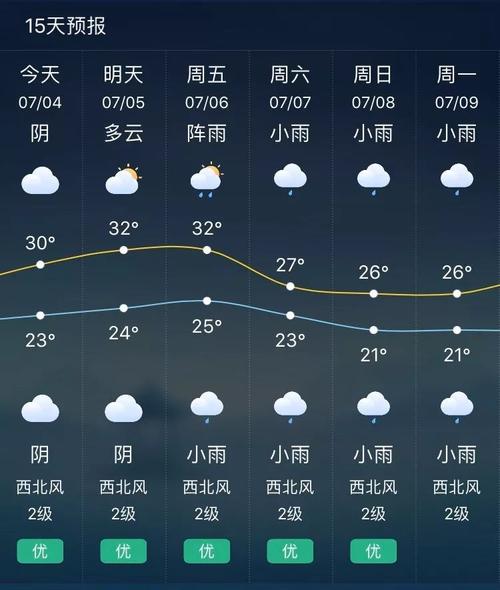 雨季官方网站:便捷查询,快速了解