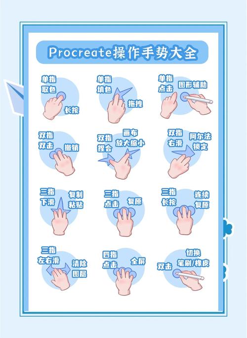 如何快速上手小小洛基与世界树迷宫最新版本？(入门攻略一学就会)