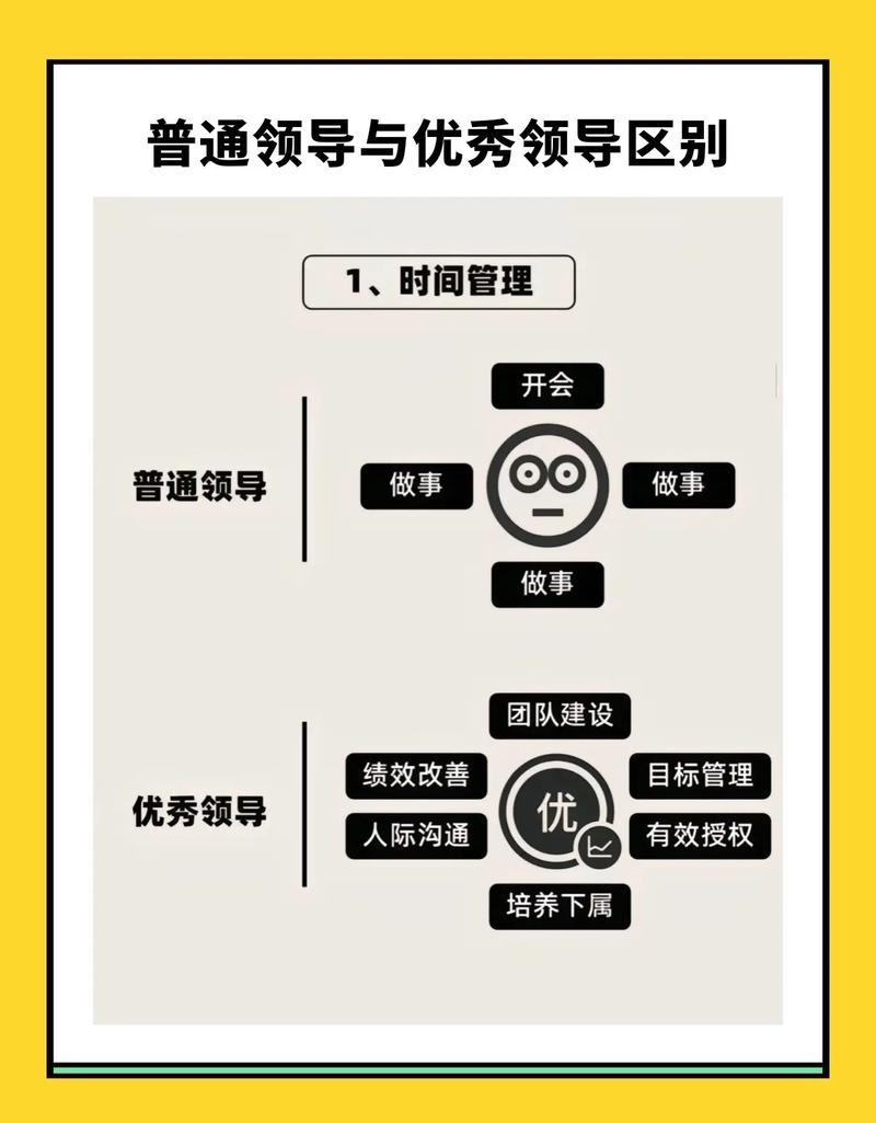我不是领导者下载方法是什么？(电脑手机通用图文指南)