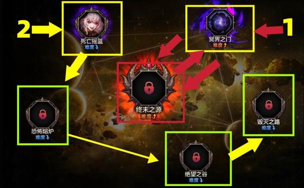 终末的摇篮游戏攻略快速通关方法：三步轻松搞定游戏！