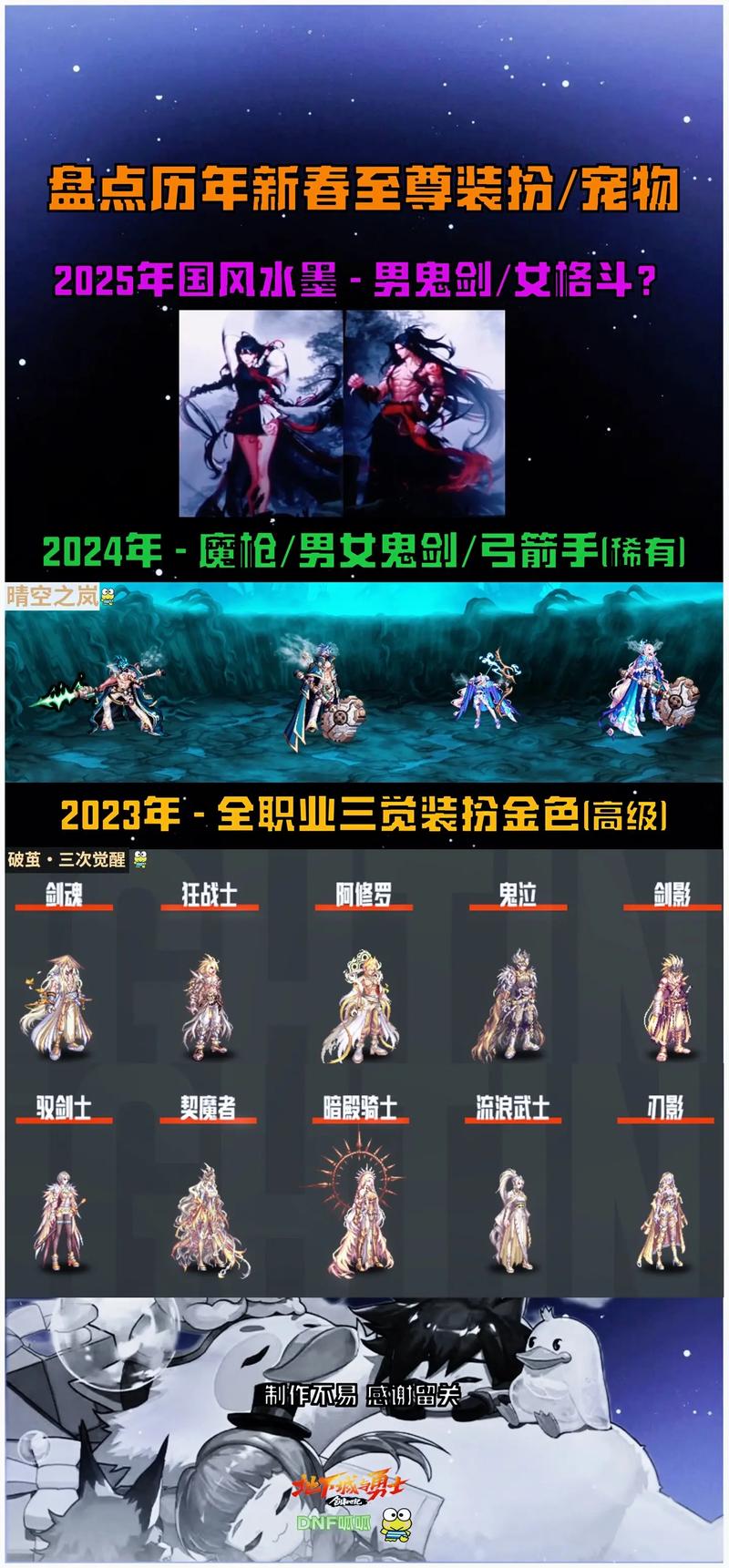 地下城与银魔之王版本大全包含哪些?最全介绍帮你快速了解!