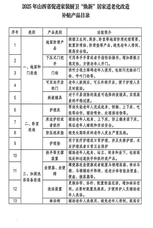 家庭事务更新地址常见问题有哪些(避坑经验分享)