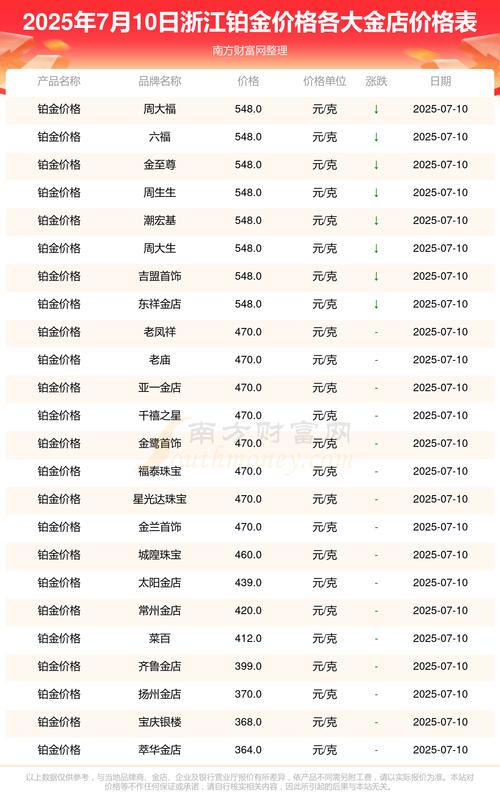 jinricpjinricp韩国女团3月份最新版本是多少下载攻略?(几步搞定不踩坑)