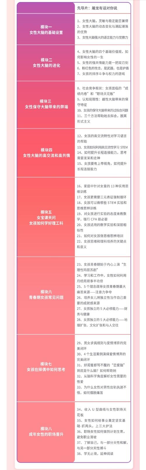 女学生鉴别学游戏介绍新手怎么玩？五步技巧轻松掌握