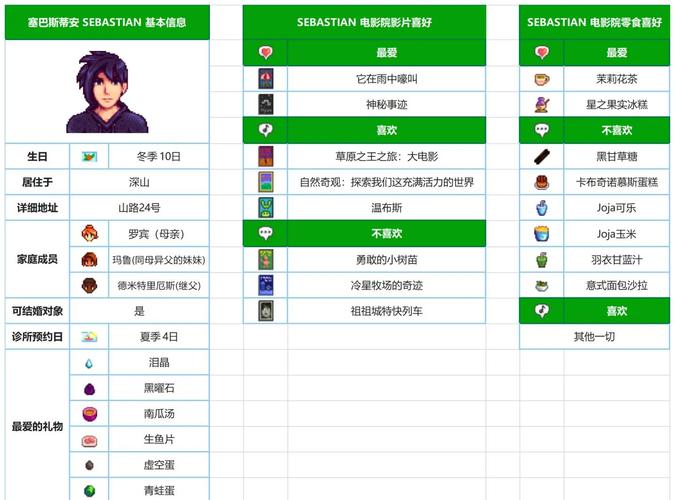 瑟瑟谷物语游戏介绍值得一试吗?(玩家真实体验评测)