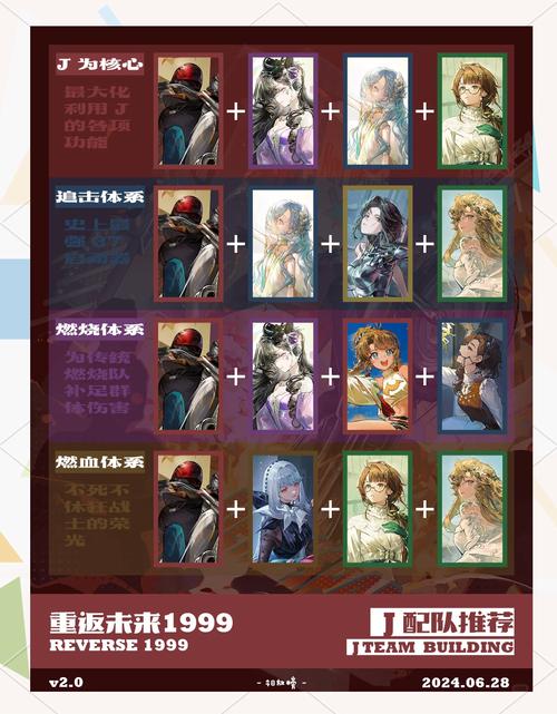 重返少年S1新手攻略：快速上手技巧必看！