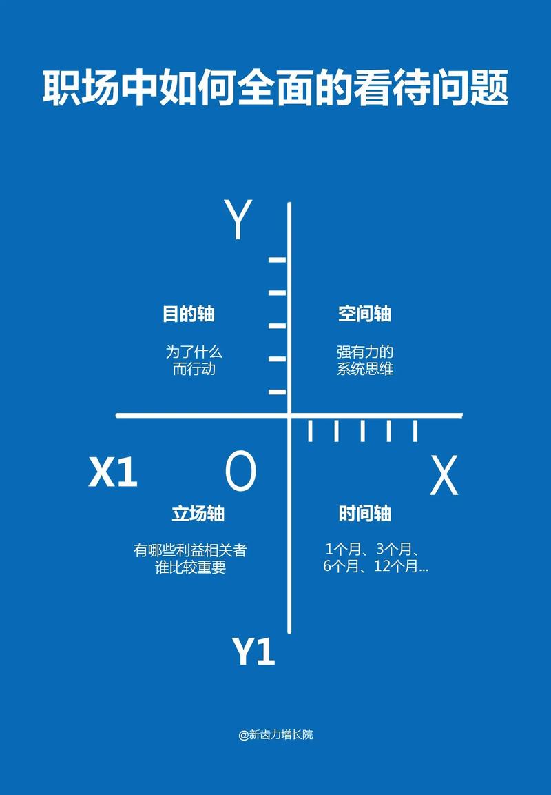 职场高升最新版本排行榜,热门版本对比评测出炉