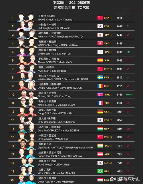 混球最新版本值得更新吗 真实玩家体验报告分享