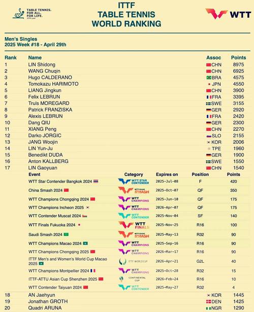两个世界之间更新地址在哪？轻松掌握新地址访问方法