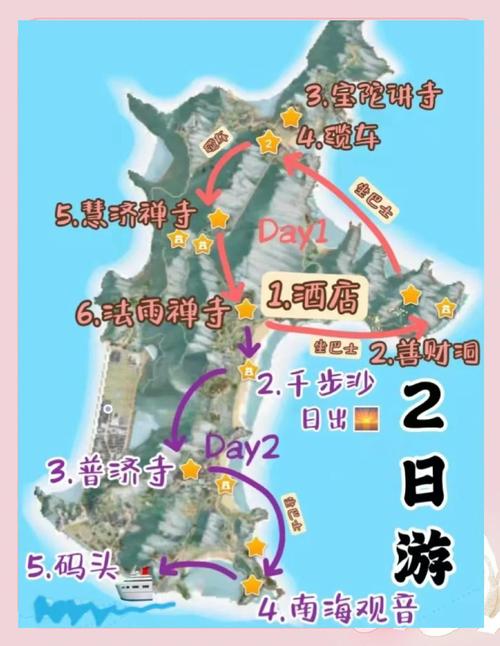 祈愿之旅下载地址教程全?详细步骤新手轻松学