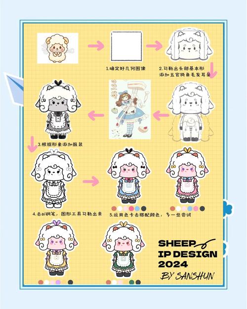 小羊汉化版怎么用?(我的无尽幻想V0.10.1安装教程)