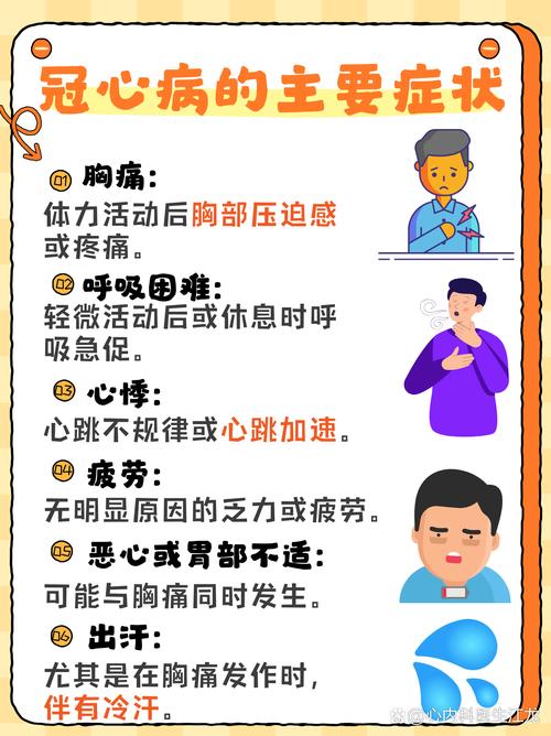 心脏问题如何下载怎么做？三招教你快速获取健康资料！