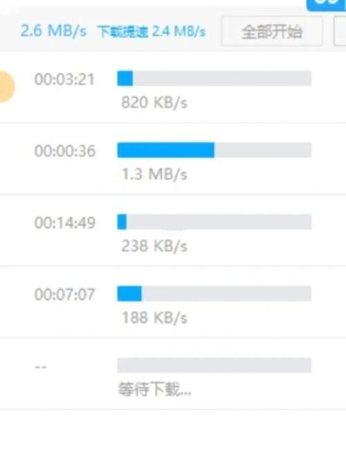 鲁迪下载速度慢怎么解?提升下载技巧分享!