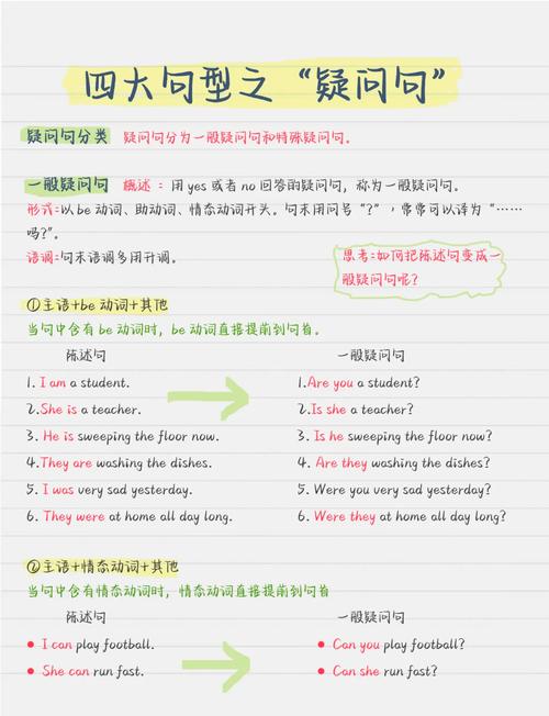 采用口语化疑问句+解决方案的经典SEO结构(如怎么下载?最新...获取)