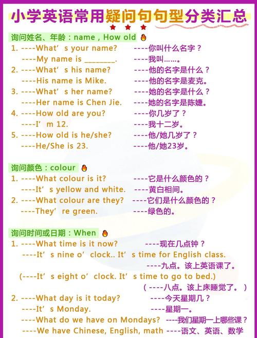 采用口语化疑问句+解决方案的经典SEO结构(如怎么下载?最新...获取)