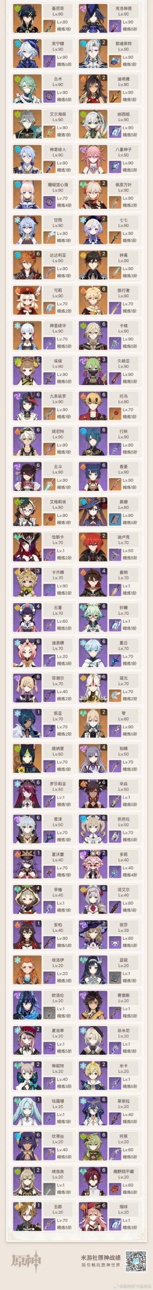 我不是领导者游戏介绍怎么玩?5步上手攻略轻松搞定!