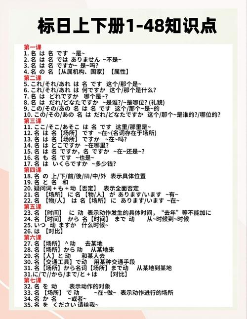 日本的新起点如何下载 这几个方法你知道吗