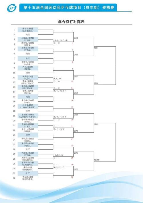 混球官网优势在哪？(三大好处全面介绍！)